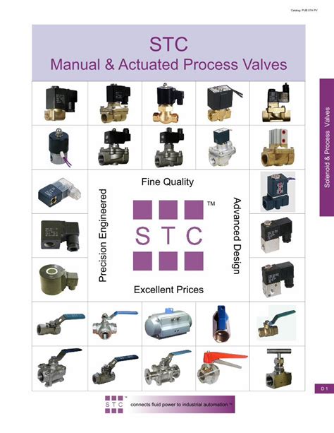 stc solenoid valve|Process Valves, Water Solenoid Valve, Steam Valve,。